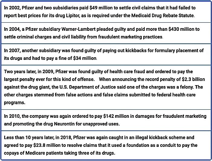 Click to enlarge box text