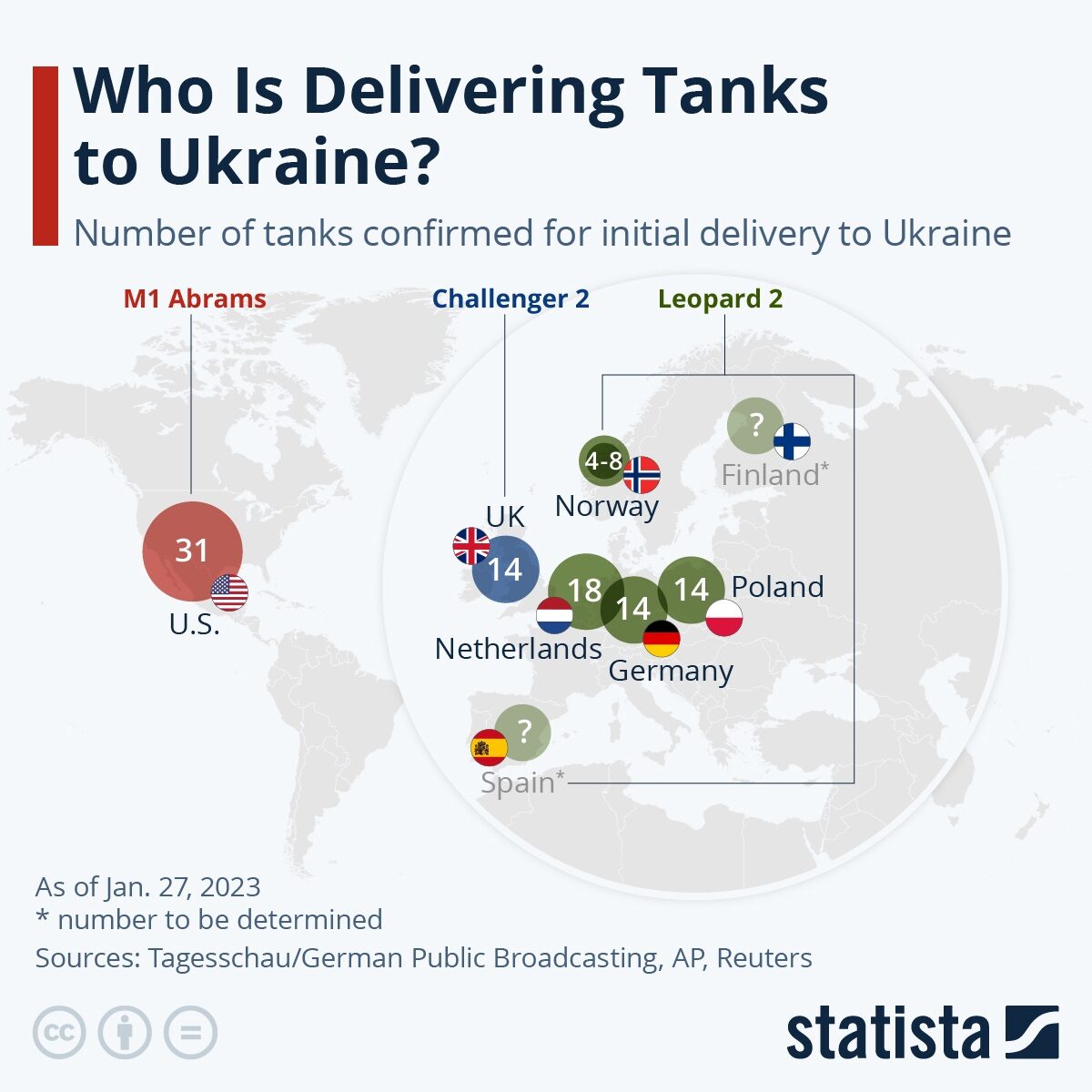 Click to enlarge delivering tanks ukraine