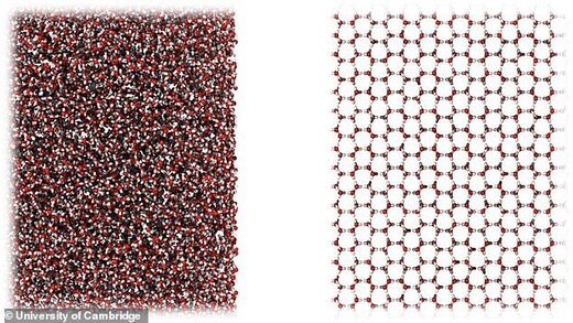 Click to enlarge new form of ice