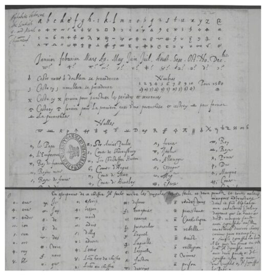Click to enlarge coded message