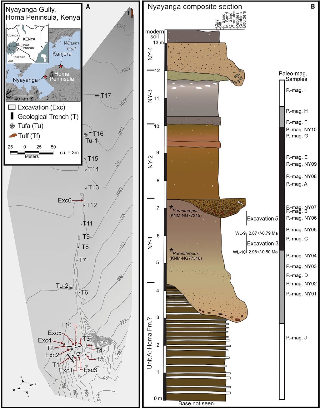 Click to enlarge hominims tools kenya excavation