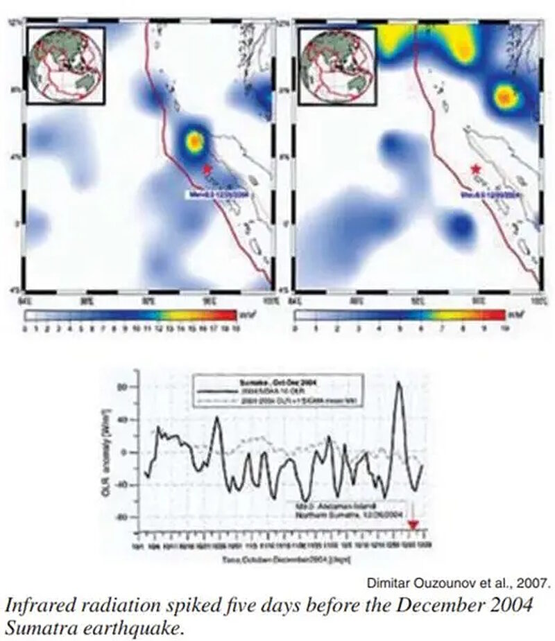 Click to enlarge infrared radiation spike earthquake