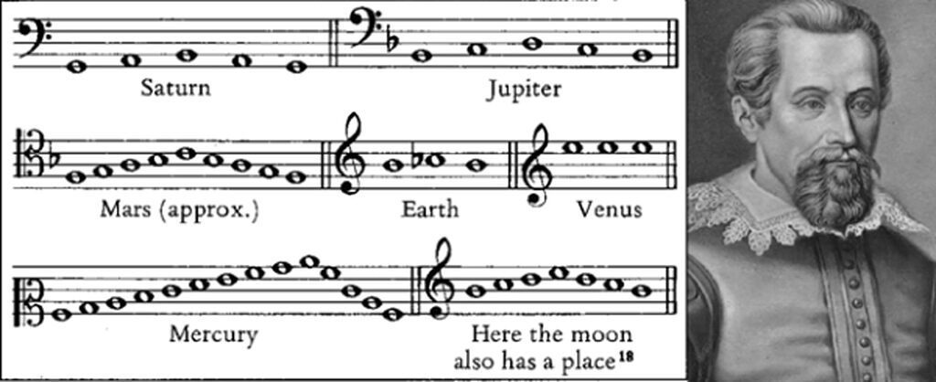 music of the spheres kepler