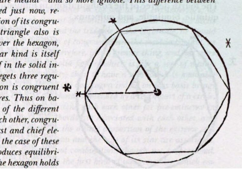 Click to enlarge planetary geometry