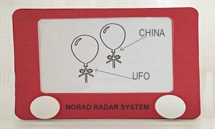 Etch A Sketches.
