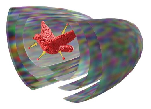 Sound Wave Particle