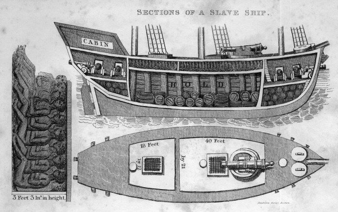 Click to enlarge slave ship diagram