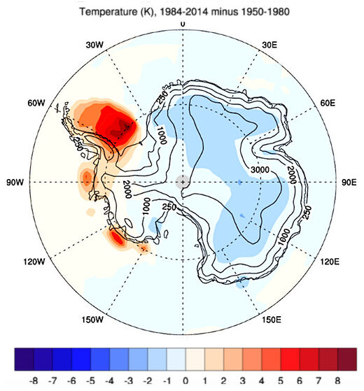 temp chart