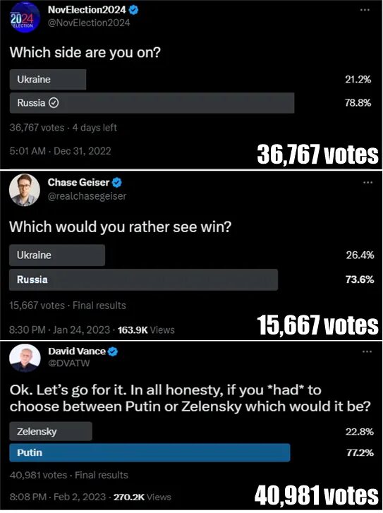 Click to enlarge Votes