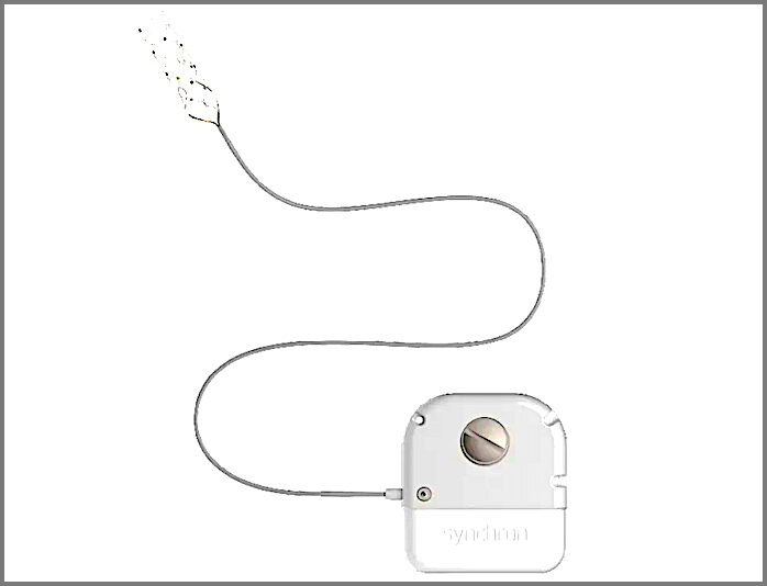 interface