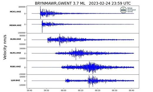 Click to enlarge Brynmawr quake