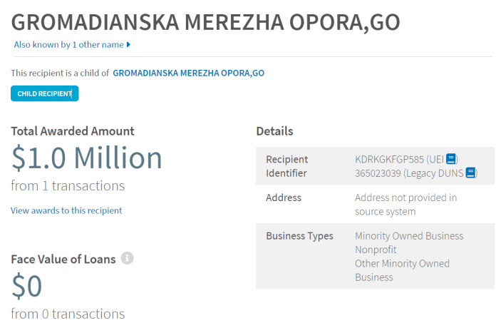 Click to enlarge US aid to Ukraine