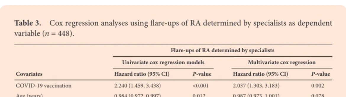 mrna jab
