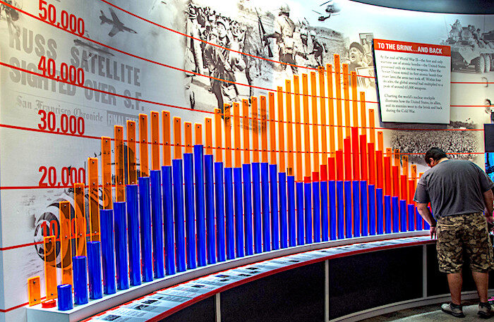 wall chart