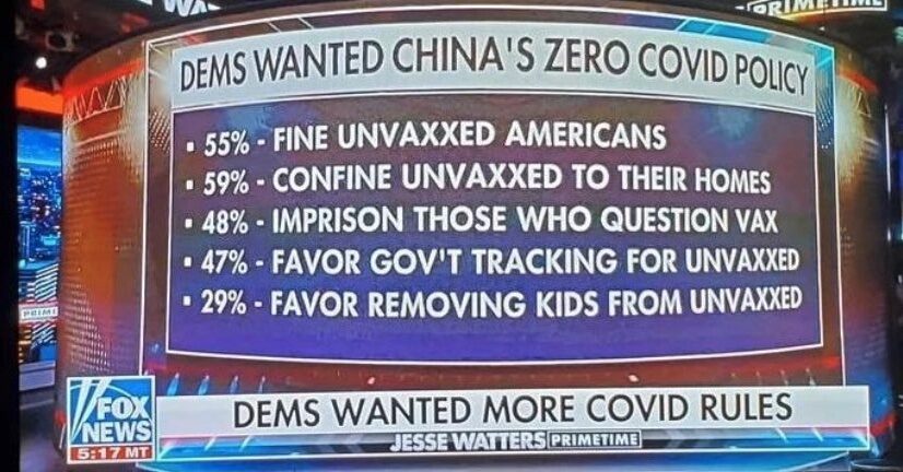 Click to enlarge Dem's vax policy