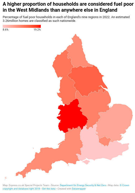 fuel poverty