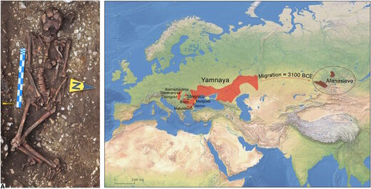 Click to enlarge early horse riders eurasia