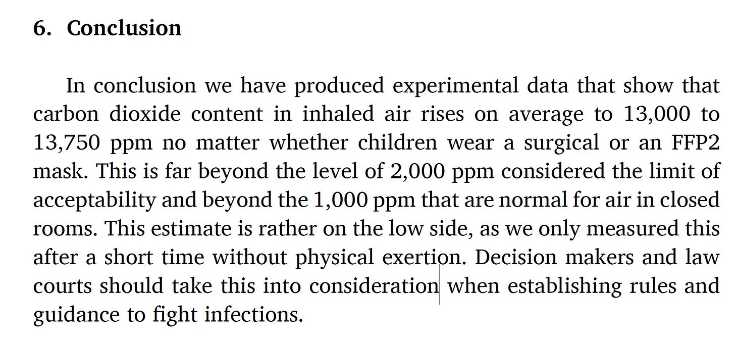 co2 levels study mask 2