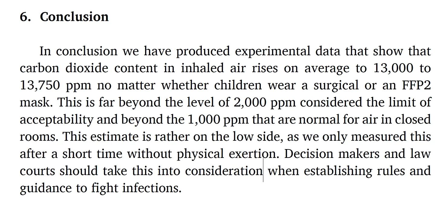 co2 levels study mask 2