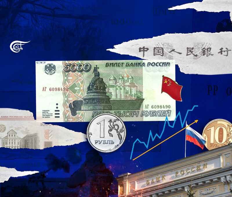russia collage