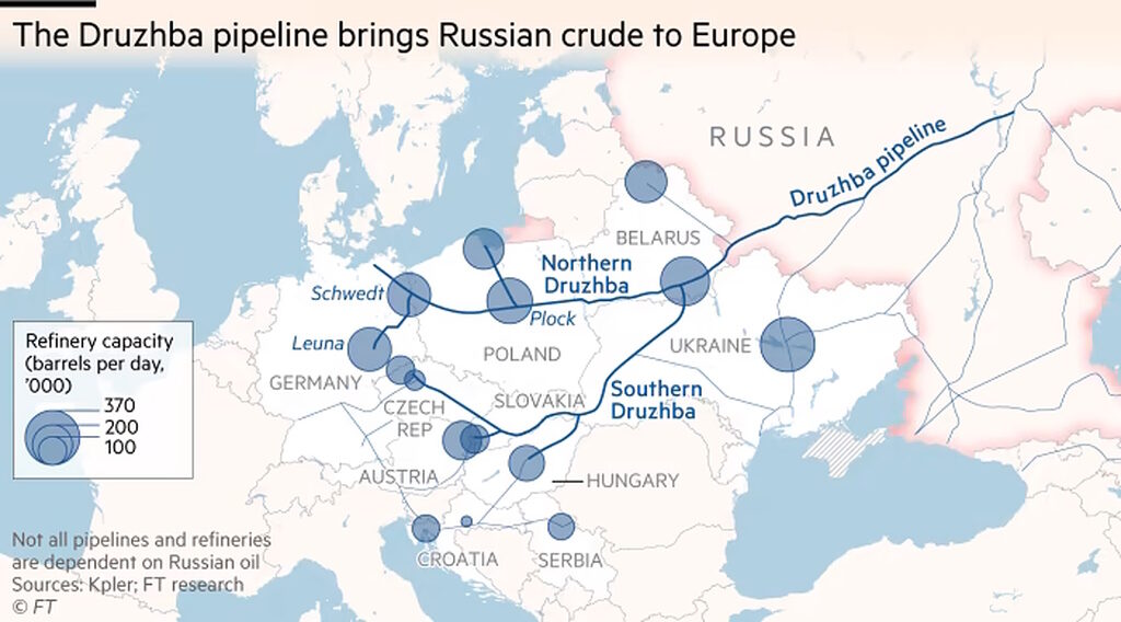 druzhba pipeline russia oil europe supply