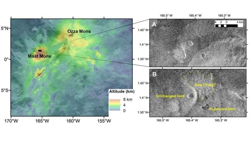 venus surface evidence volcanic activity volcano