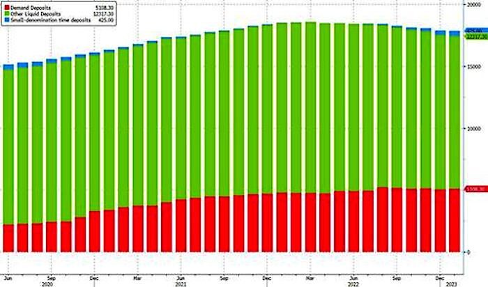Click to enlarge green red graph