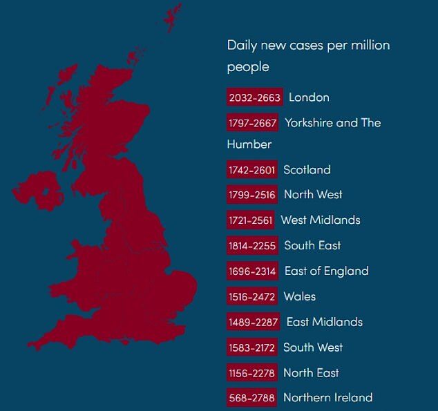 Click to enlarge daily mail