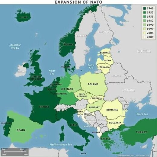 nato expansion