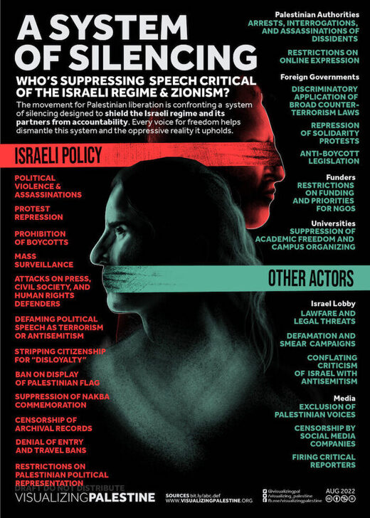 Click to enlarge magazine