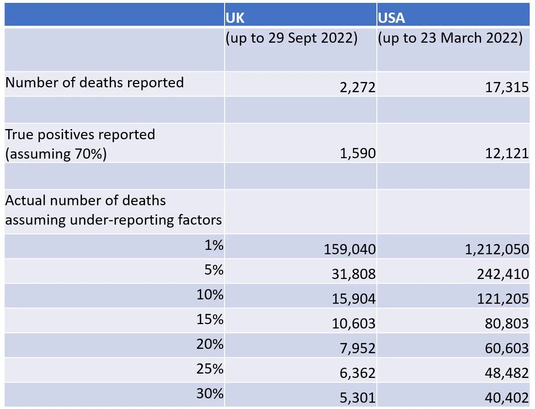 Click to enlarge covid vaccine deats