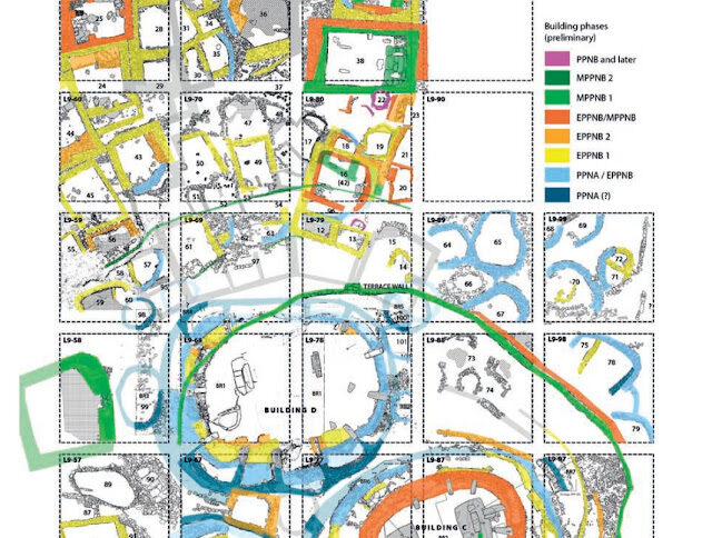 Click to enlarge Construction phases for enclosure D