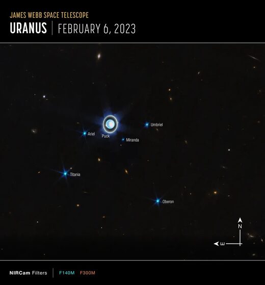 planet uranus moons rings