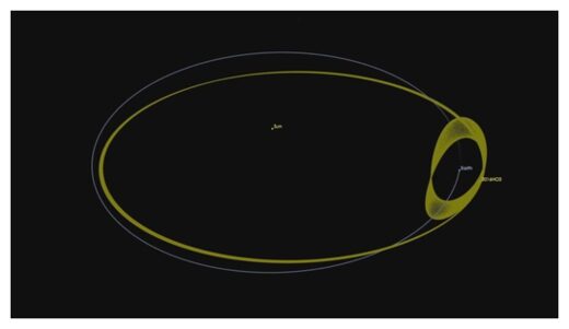Click to enlarge New Moon