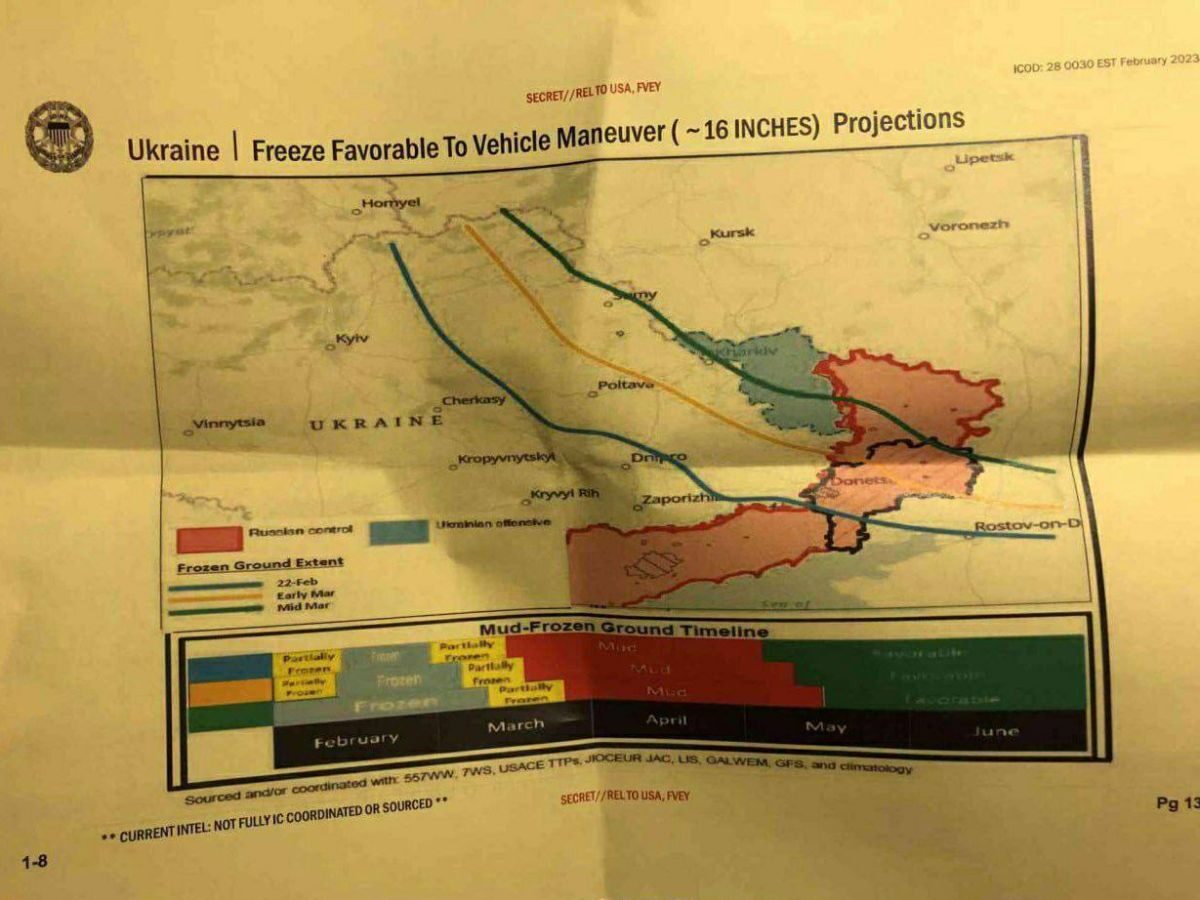 leaked ukraine docs 5
