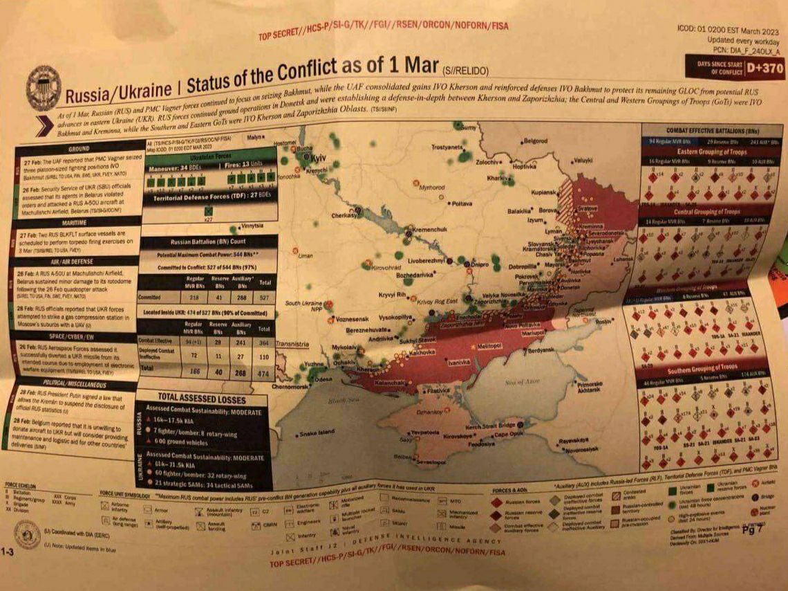leaked ukraine docs 4
