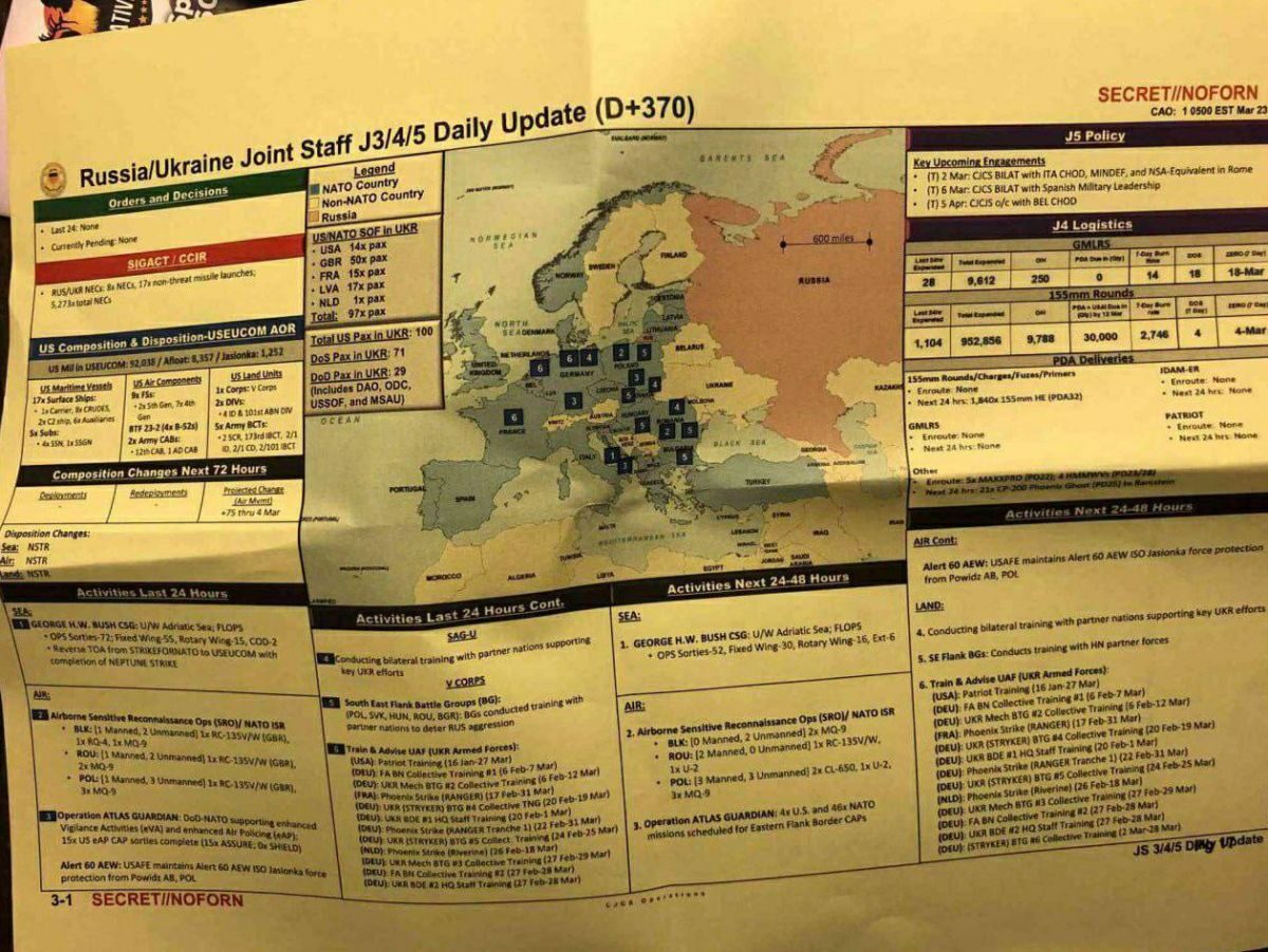 leaked ukraine docs 3