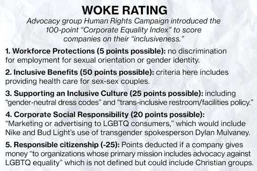 woke rating