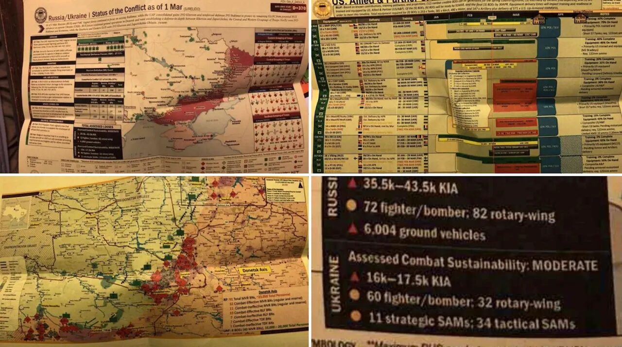 pentagon documents leaks ukraine