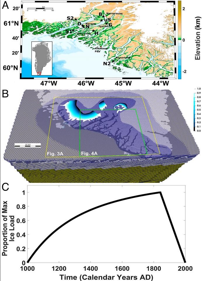 sea level rise