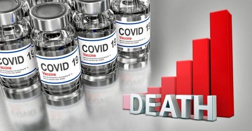 Covid-19 Vaccine