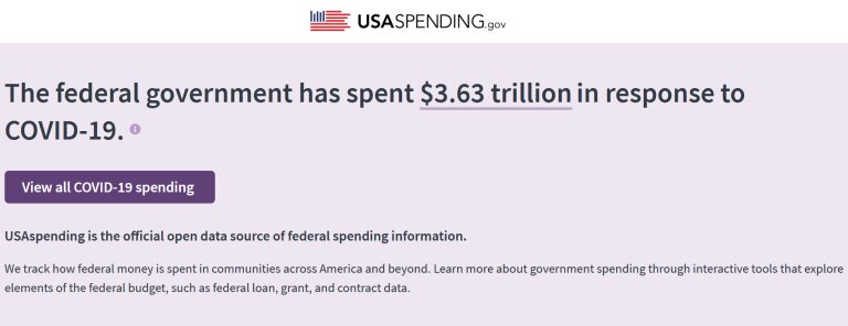 Federal government Covid-19 respond spending