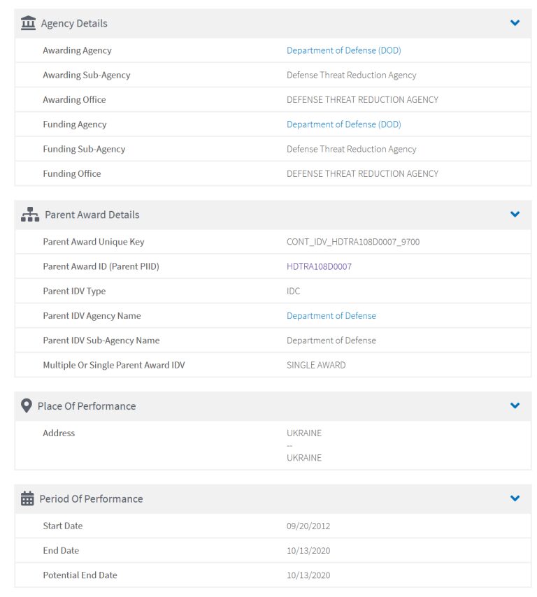 Covid-19 research contract details