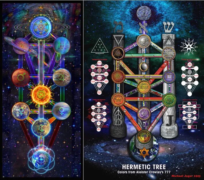 tree of life