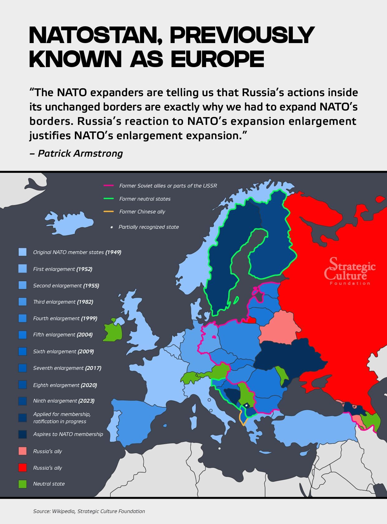 Natostan