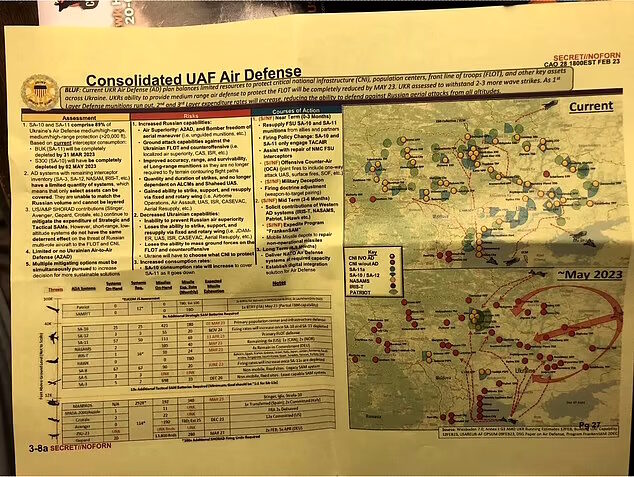 Click to enlarge leaked pentagon document ukraine bils texaira