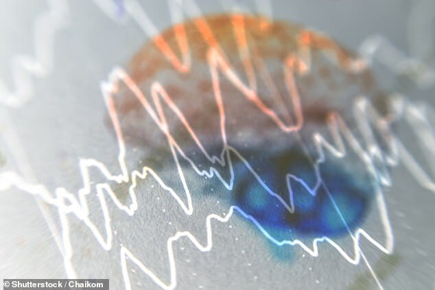 brainwaves