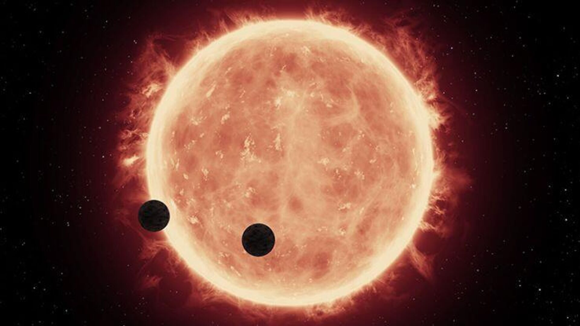 Sun and planets