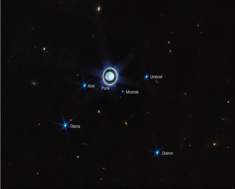 uranus