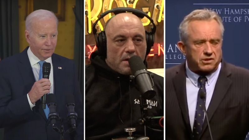 biden rogan rfk jr